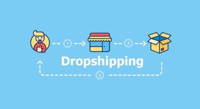 Hướng Dẫn Tìm Sản Phẩm Win và Video Quảng Cáo Cho Dropshipping US và Thị Trường Việt Nam