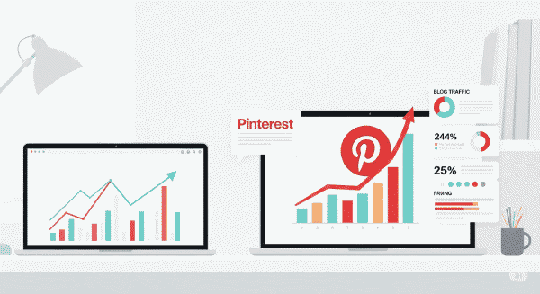 Tang Traffic Blog Tu Pinterest