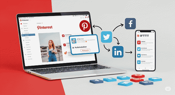 Tu Dong Chia Se Pin Pinterest Bang Ifttt